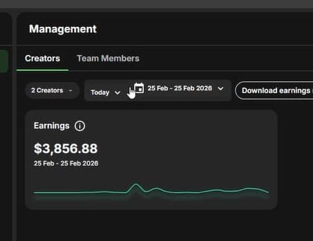 Screenshot real de Fanvue Management: $3,856.88 en 24 horas con 2 creators